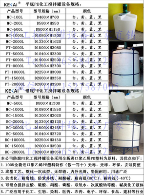 0.75KW 立式搅拌机专业厂家 化工立式搅拌设备批发工厂_机床/防腐/制冷/空分/超声波_防腐设备_搅拌罐/搅拌器_产品库_中国环保在线